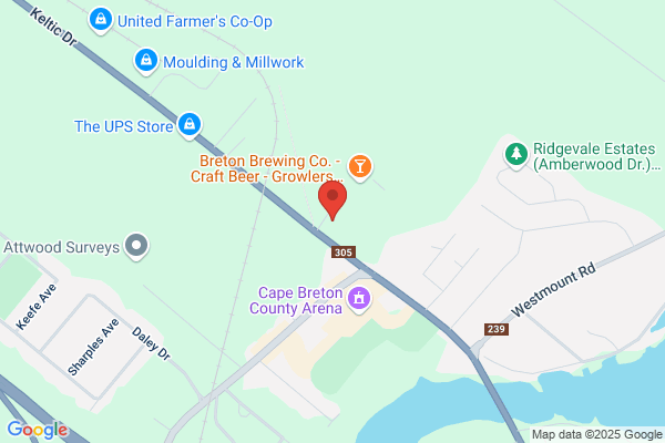 Sixty Minute Signs