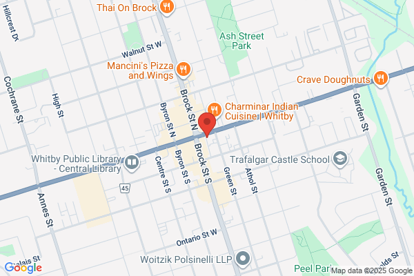 Dentistry On Dundas