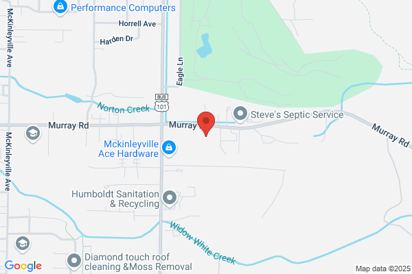 Ron's Gardening & Maintenance