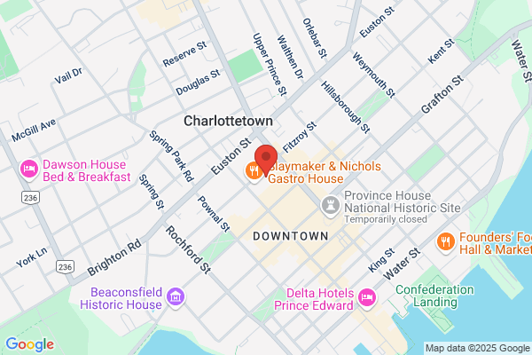 Scotia Wealth Management - Charlottetown