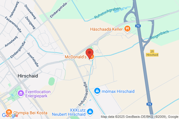 Sofwaycom