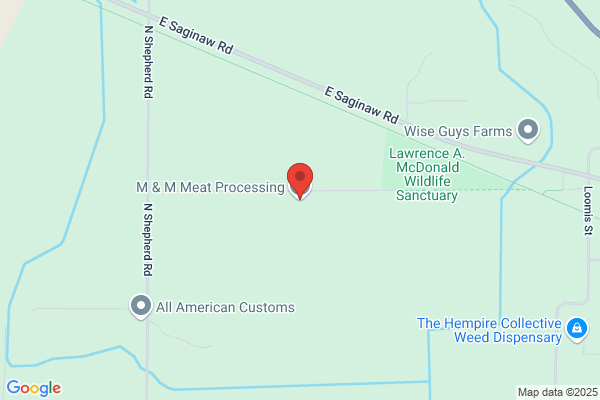 Mich Meat Market Inc