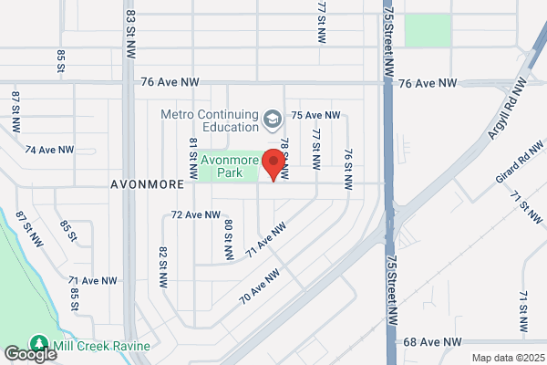 Avonmore Beauty Salon Unisex