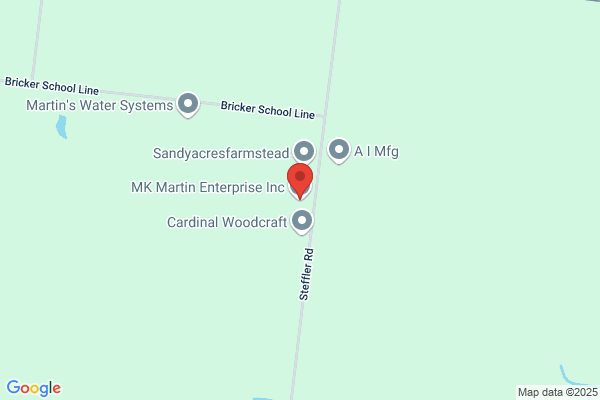 Martin M K Enterprise Inc, Sales
