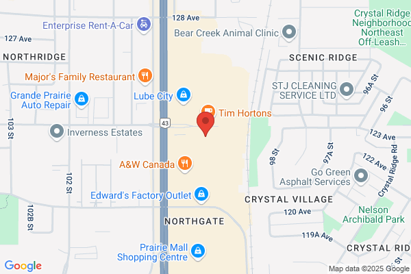 Waypoint Convenience