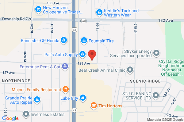 Hector & Victor's Millwork & Kitchen Center
