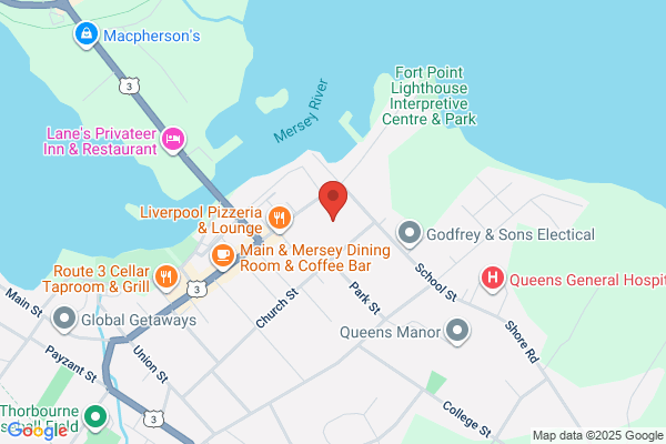 Queens Co Museum