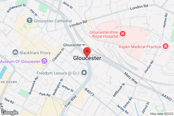 GUESS - Closed
