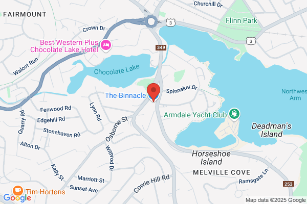 Binnacle Navigation Instruments