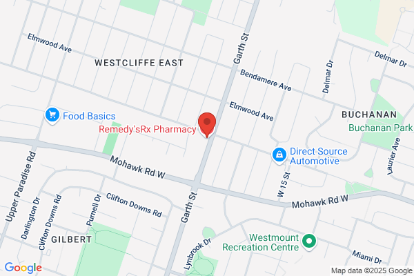 Axis Health Care Plus Pharmacy