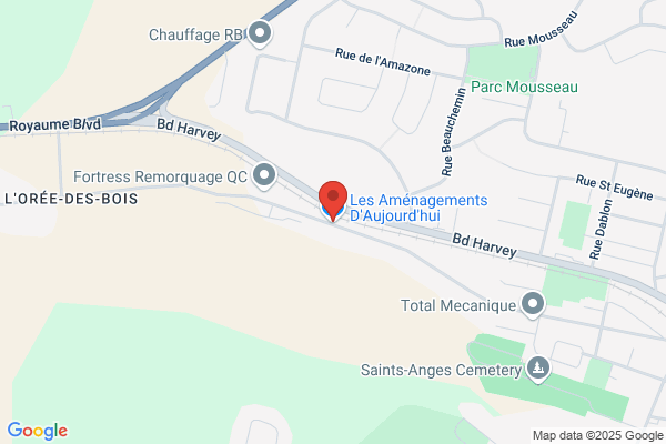 Les Aménagements D'Aujourd'hui