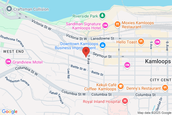 Mascot Properties