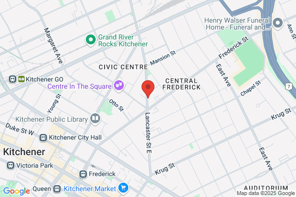 Credimax Associates Inc