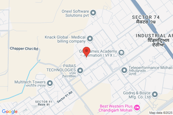Virtual Oplossing