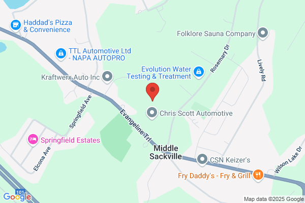 Absolute Sign Solutions