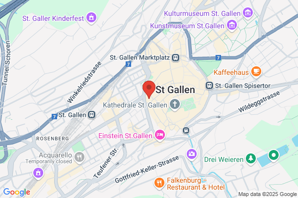 Globus, Administration
