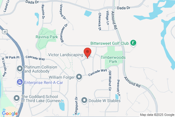 Victor Landscaping & Excavating Inc