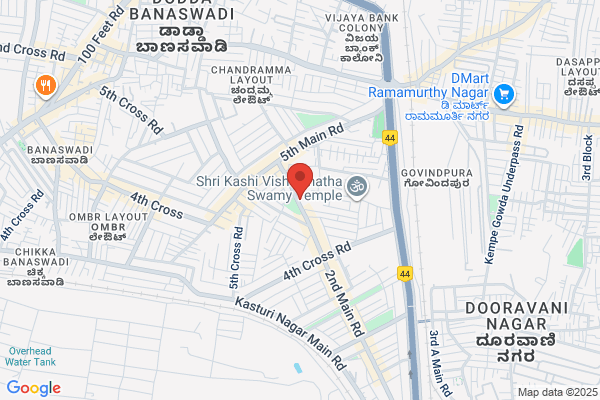 Sri Ram Astrologer