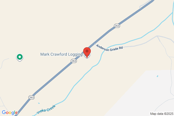 Crawford Loggers