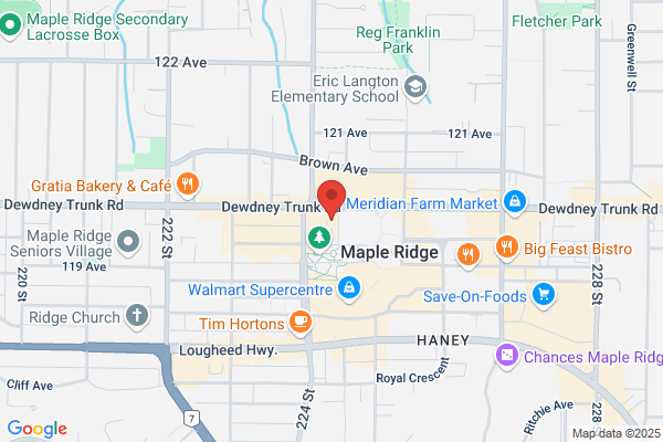 Fitcity For Women