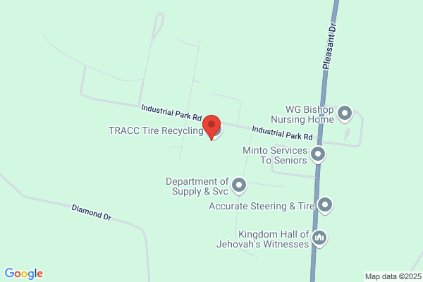 Alternate Waste Management