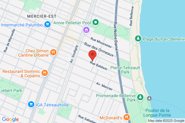 Location Maxima