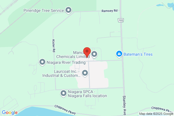 Niagara Analytical Inc