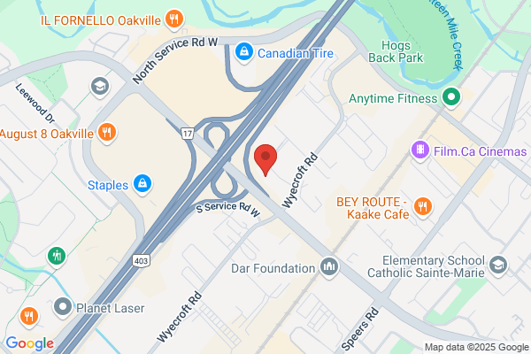Kids Birthday Party Locations