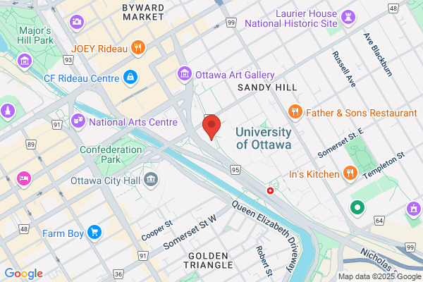 Carleton University, Pension Fund Management
