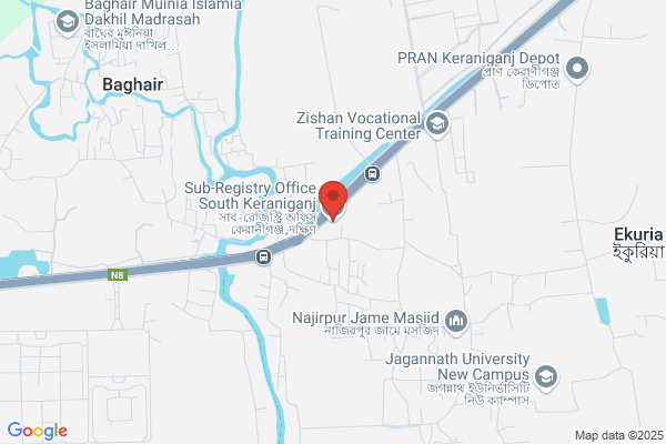 Land Registration, Land Registry Office