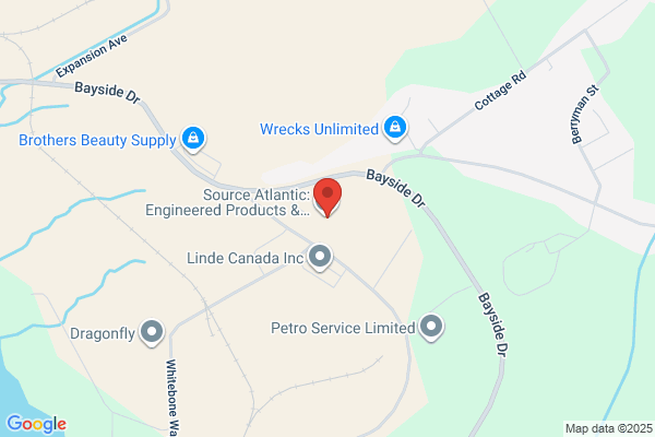 Millennium Welding Supply Inc
