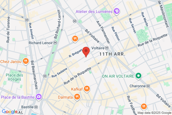 Location Maxima