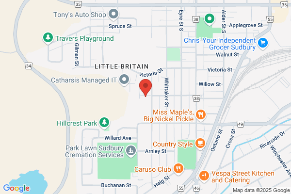 Acer Land Developments