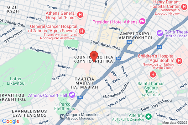 Kontaxopoulos George B Dr Psychtrst