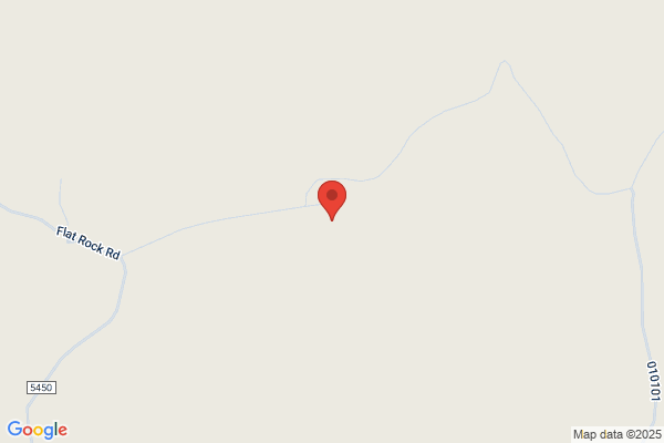 Associates Oil Field Employment Services