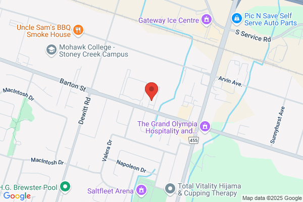 Dental Marketer