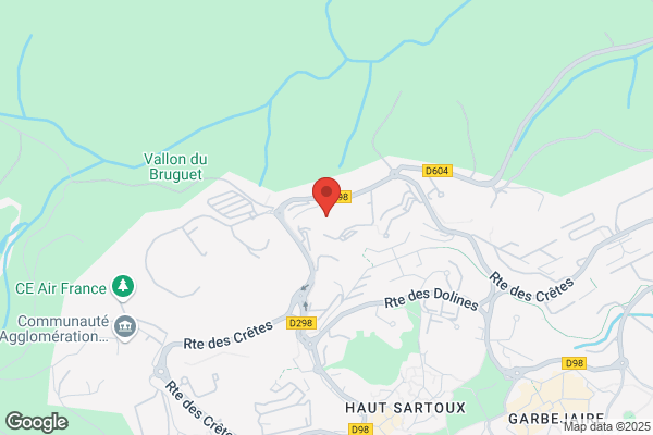 Gps Distribution