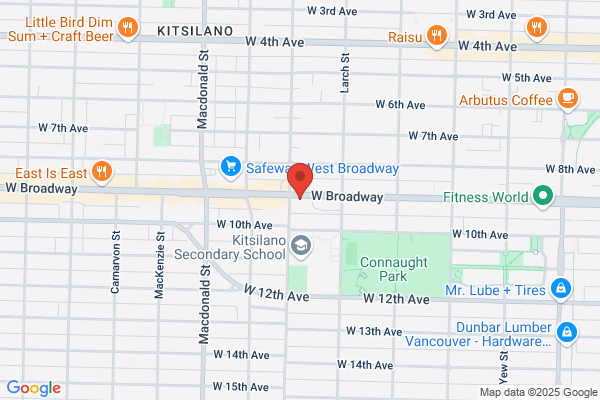 Best Rugs Gallery