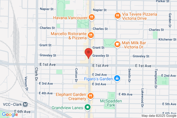 Care Point Medical Centres, Vancouver Locations