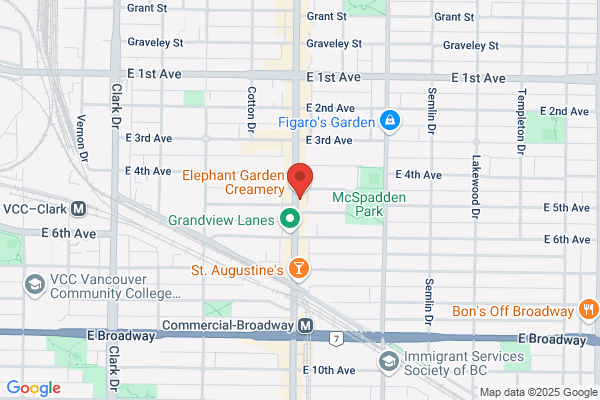 Grounds For Coffee