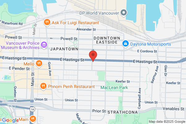 Gentle Dental Vancouver