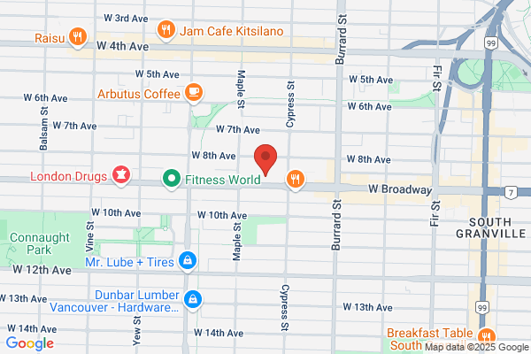 Fitness Group the