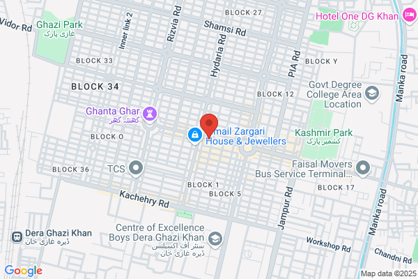 Pharm Azeem Pharmacy