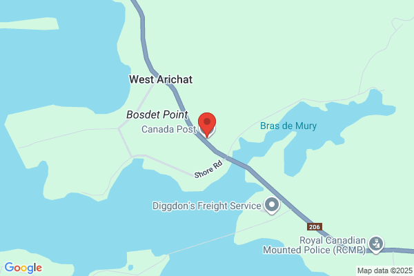 Canada Post, Postal Outlets For Products and Services