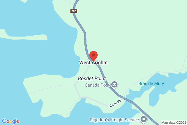 Liquor, Nova Scotia Liquor Corporation, Retail Outlets, Arichat