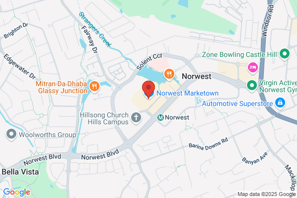 Axis Norwest Pharmacy