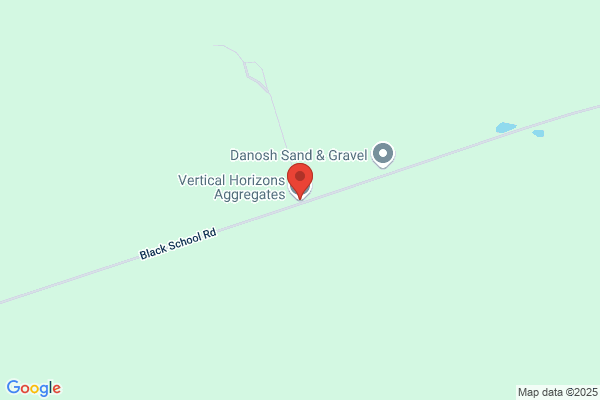 Vertical Horizons Aggregates